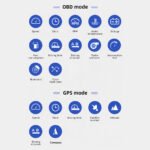 Car Display AP-1 Car HUD Head-up Display OBD GPS Driving Computer Code Table - Image 9