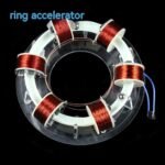 Ring Accelerator Cyclotron High-tech Toys - Image 3