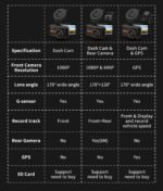 Dash Cam Front And Rear Car Camera Dual Dashcam 1080P FHD - Image 6