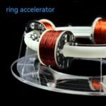 Ring Accelerator Cyclotron High-tech Toys - Image 2